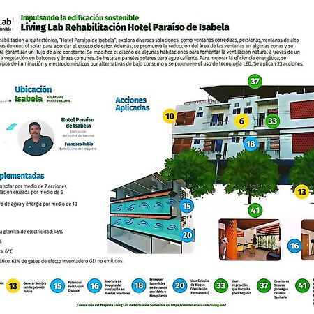 Paraiso de Isabela Puerto Villamil Bagian luar foto